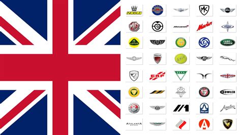marcas de carros ingleses
